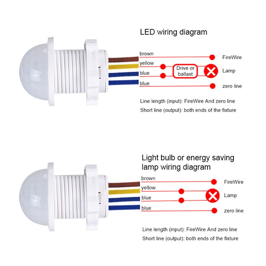 AC 110V 220V Mini hareket sens - Pir Motion Sensor incelemesi ve fiyatı
