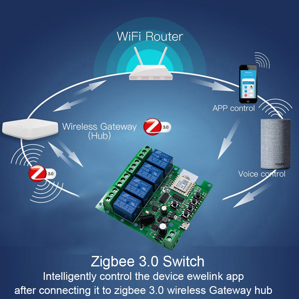 4CH Zigbee 3.0 Akıllı Ev Röles - Relay Module 4 Channel incelemesi ve fiyatı