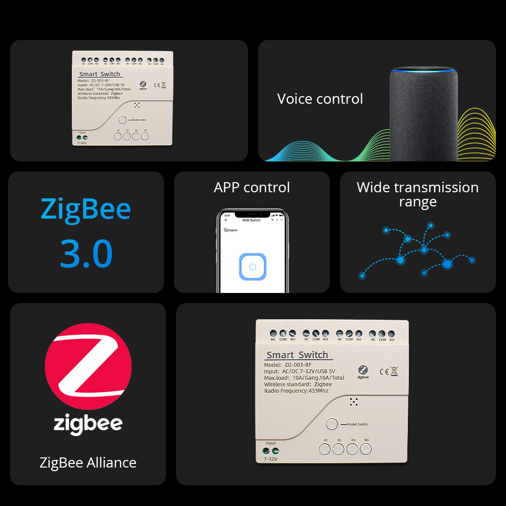 4CH Zigbee 3.0 Akıllı Ev Röles - Relay Module 4 Channel incelemesi ve fiyatı