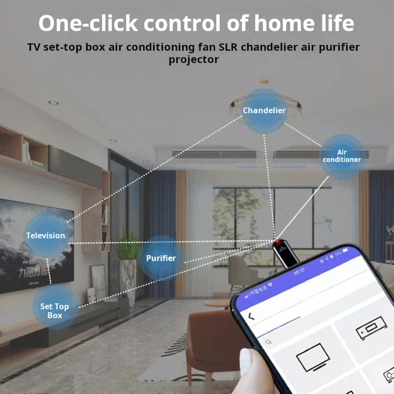 Type-C Akıllı Telefon Kızılöte - Ir Remote Module incelemesi ve fiyatı