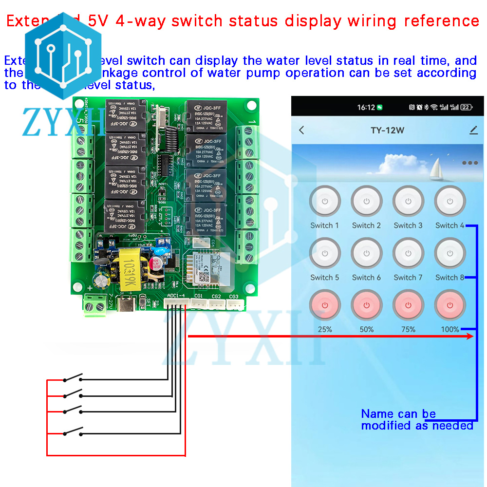Tuya 8 kanal WiFi/Zigbee uzakt - Relay Module 4 Channel incelemesi ve fiyatı